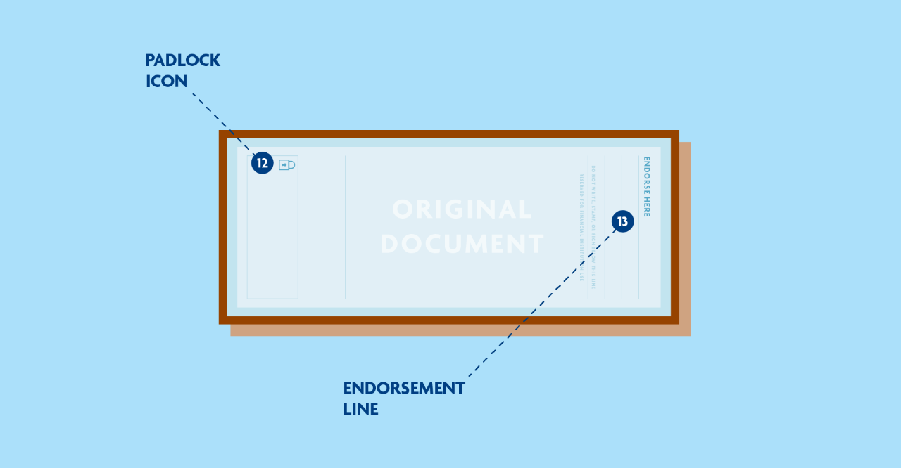 Breaking down the parts of a check front